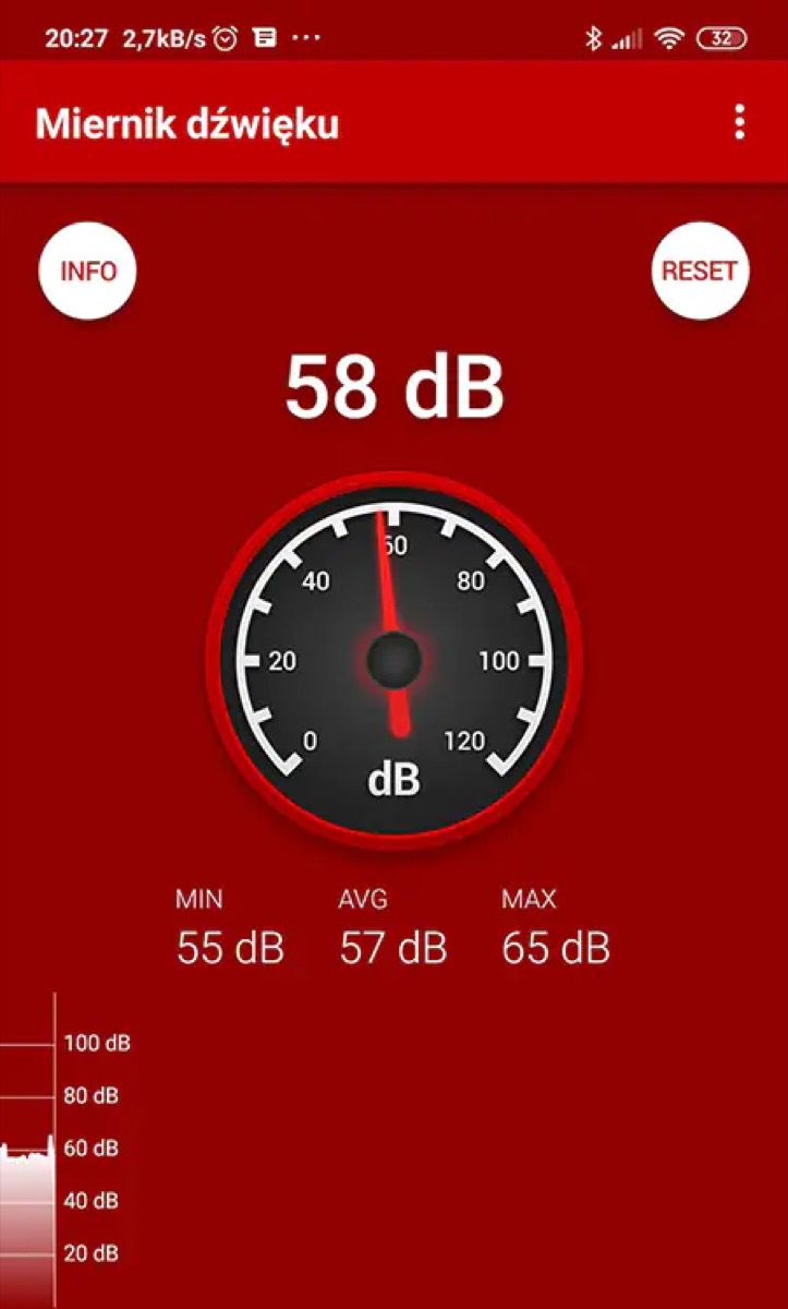 Miernik dźwięku w telefonie pokazuje 58 dB podczas pracy robota w trybie mocnym